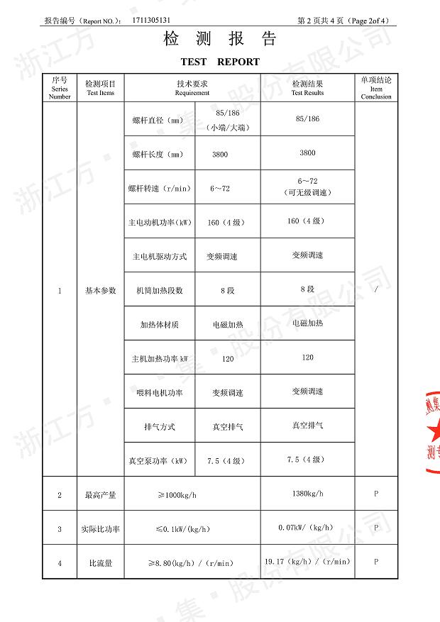 85型锥形同向世搏体育（中国）有限公司经过权威机构检测3.jpg